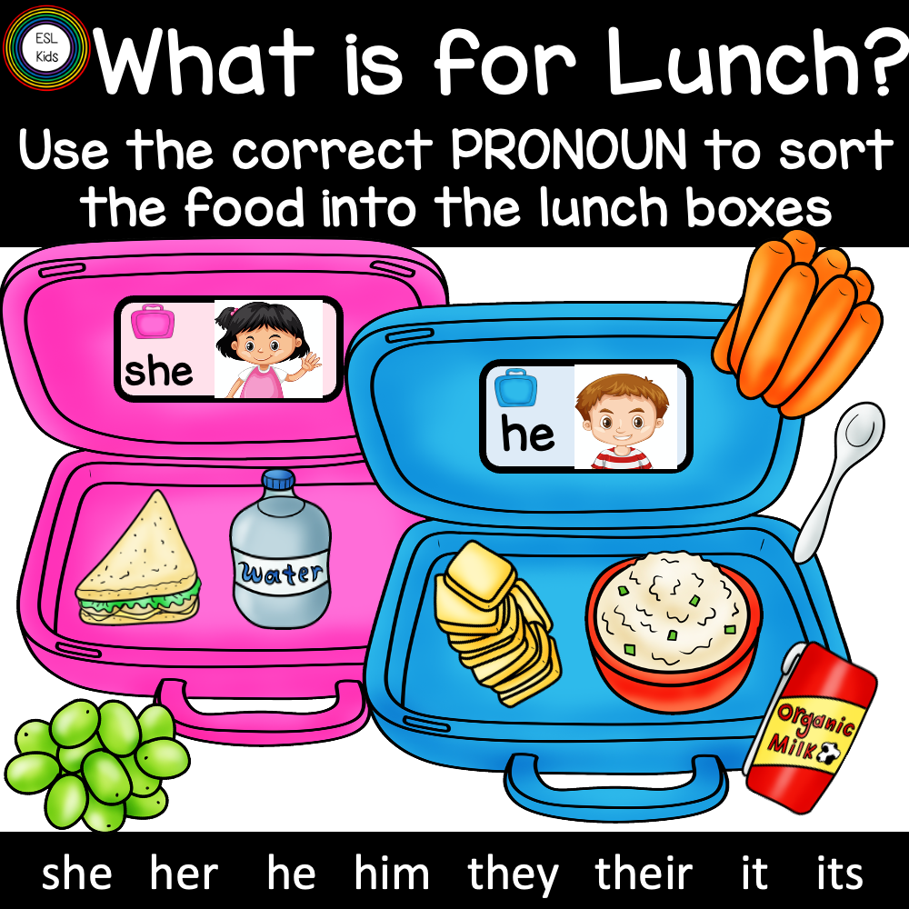 it its pronouns it its pronouns