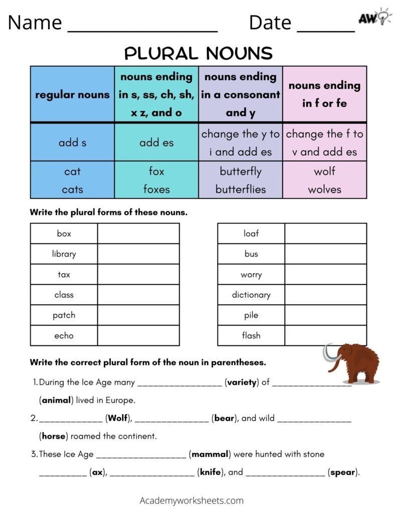 Making Singular Nouns Plural Activity Worksheets Twinkl Worksheets 