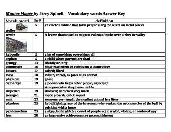Maniac Magee Vocabulary Defined answer Key TpT