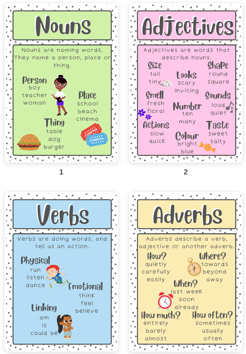adjectives nouns verbs