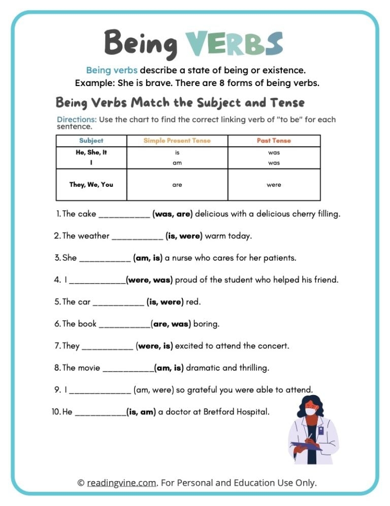 list of being verbs