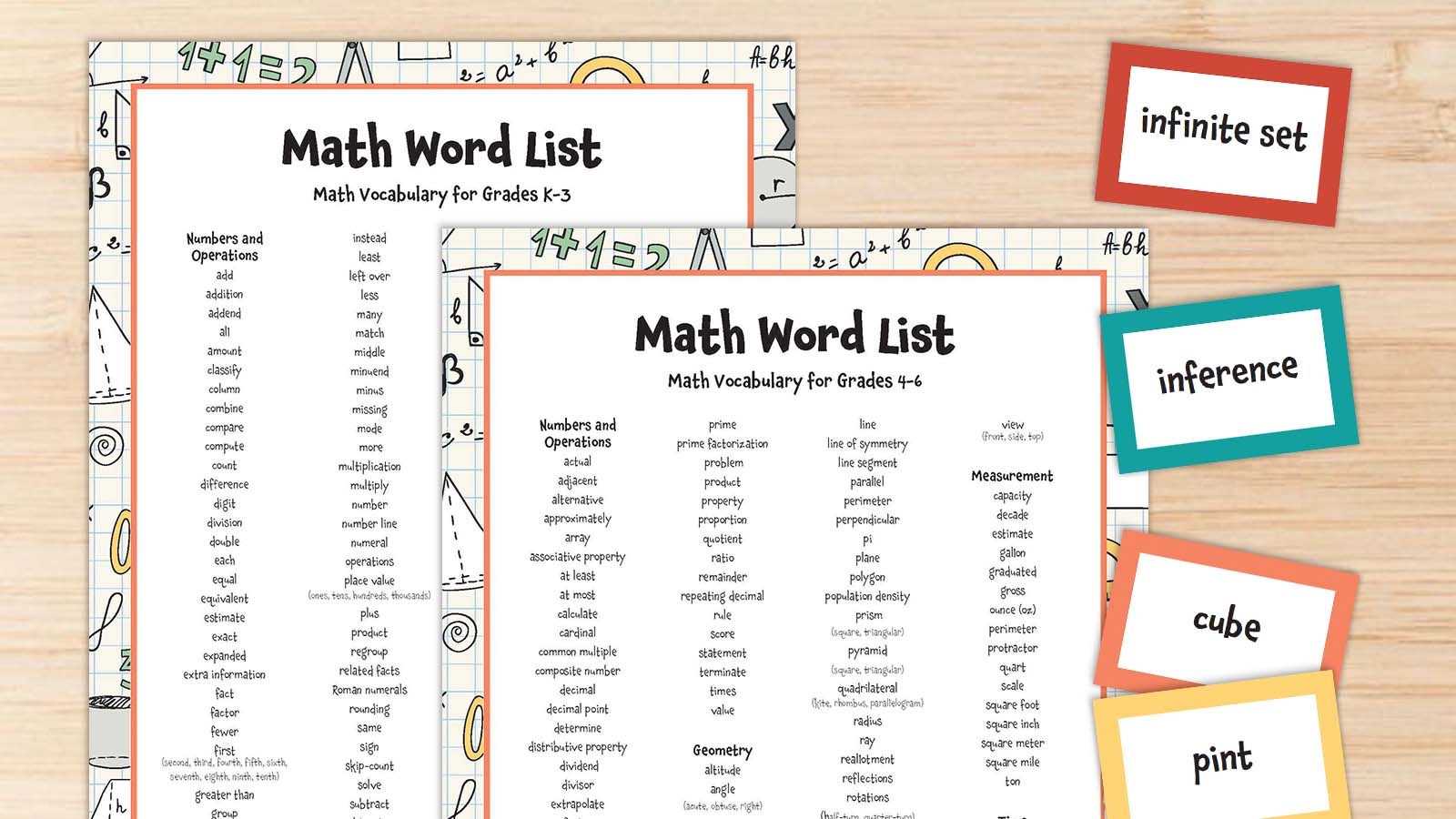 Math Vocabulary Words In English Mathematical Words List Bilarasa