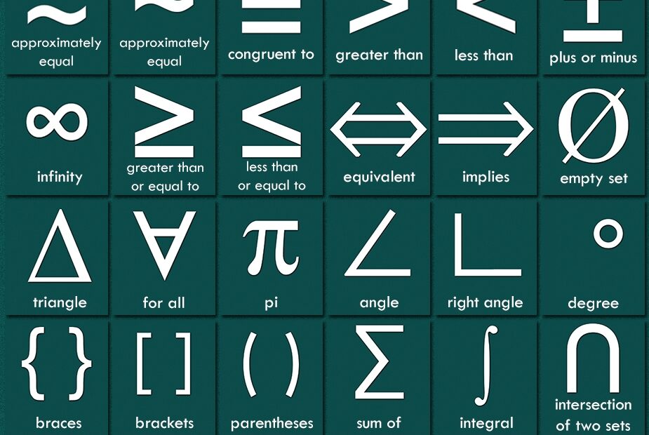 Mathematical Symbols Useful List Of Math Symbols In 50 OFF