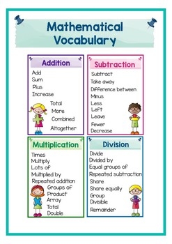 Mathematical Vocabulary By Mrs Jones 39 Class TPT