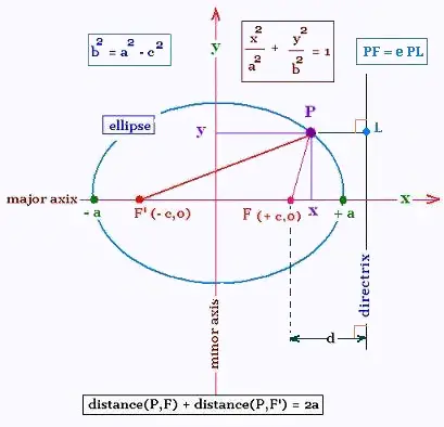 Mathematics Aalytic Geometry