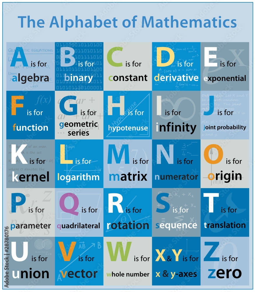 Mathwords A Z
