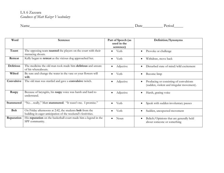 Matt Kaizer Vocabulary Defined