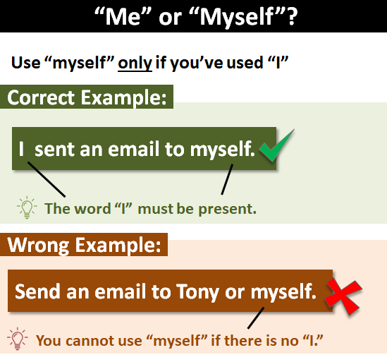Me Or Myself 