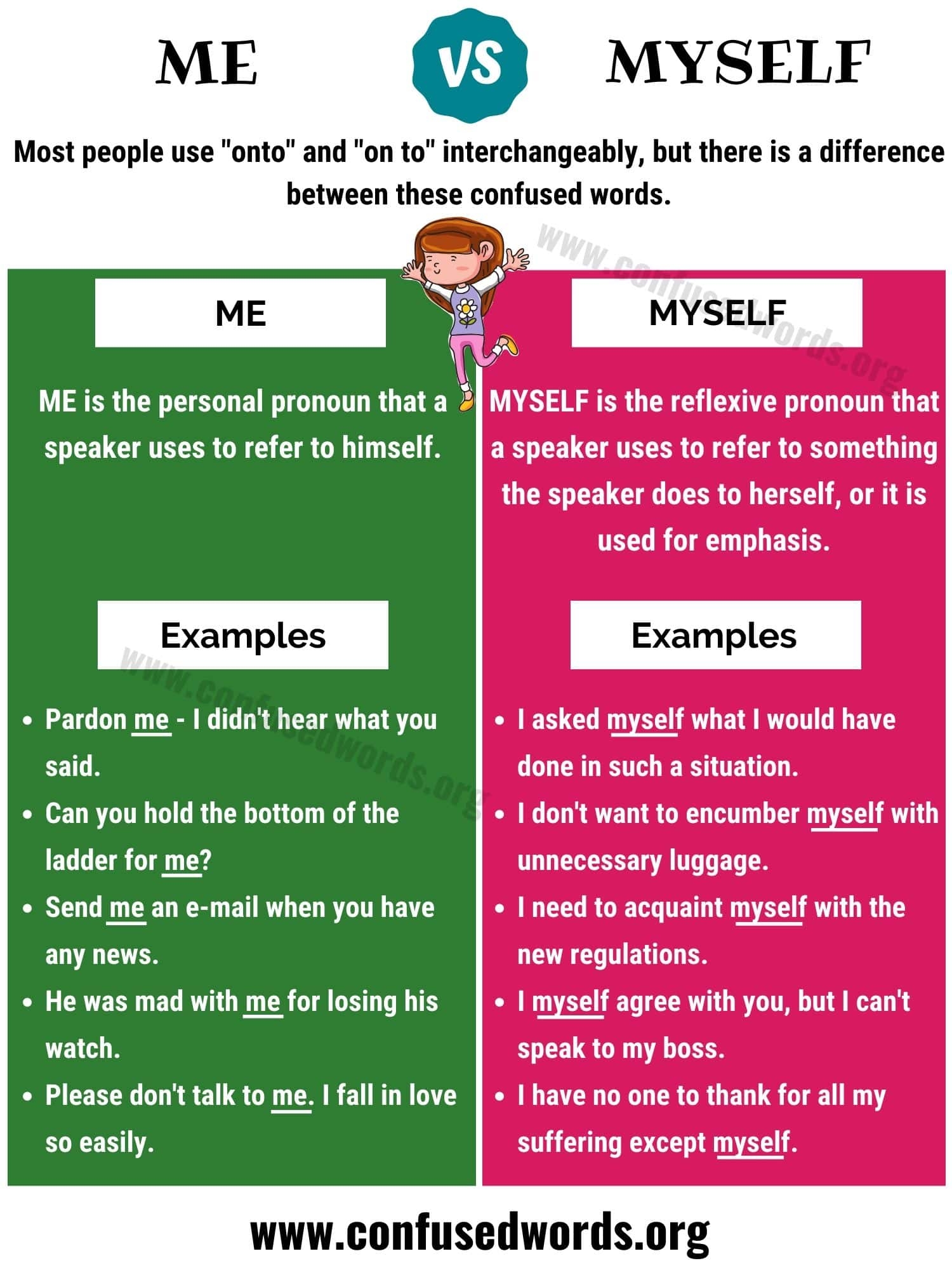 ME Vs MYSELF When To Use Me Or Myself with Useful Examples 