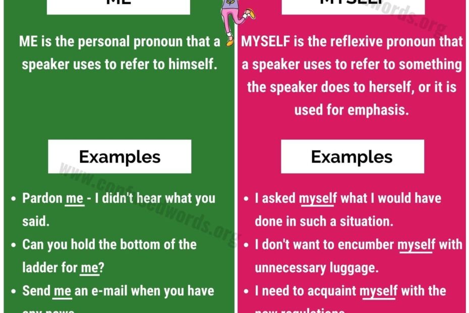 ME Vs MYSELF When To Use Me Or Myself with Useful Examples