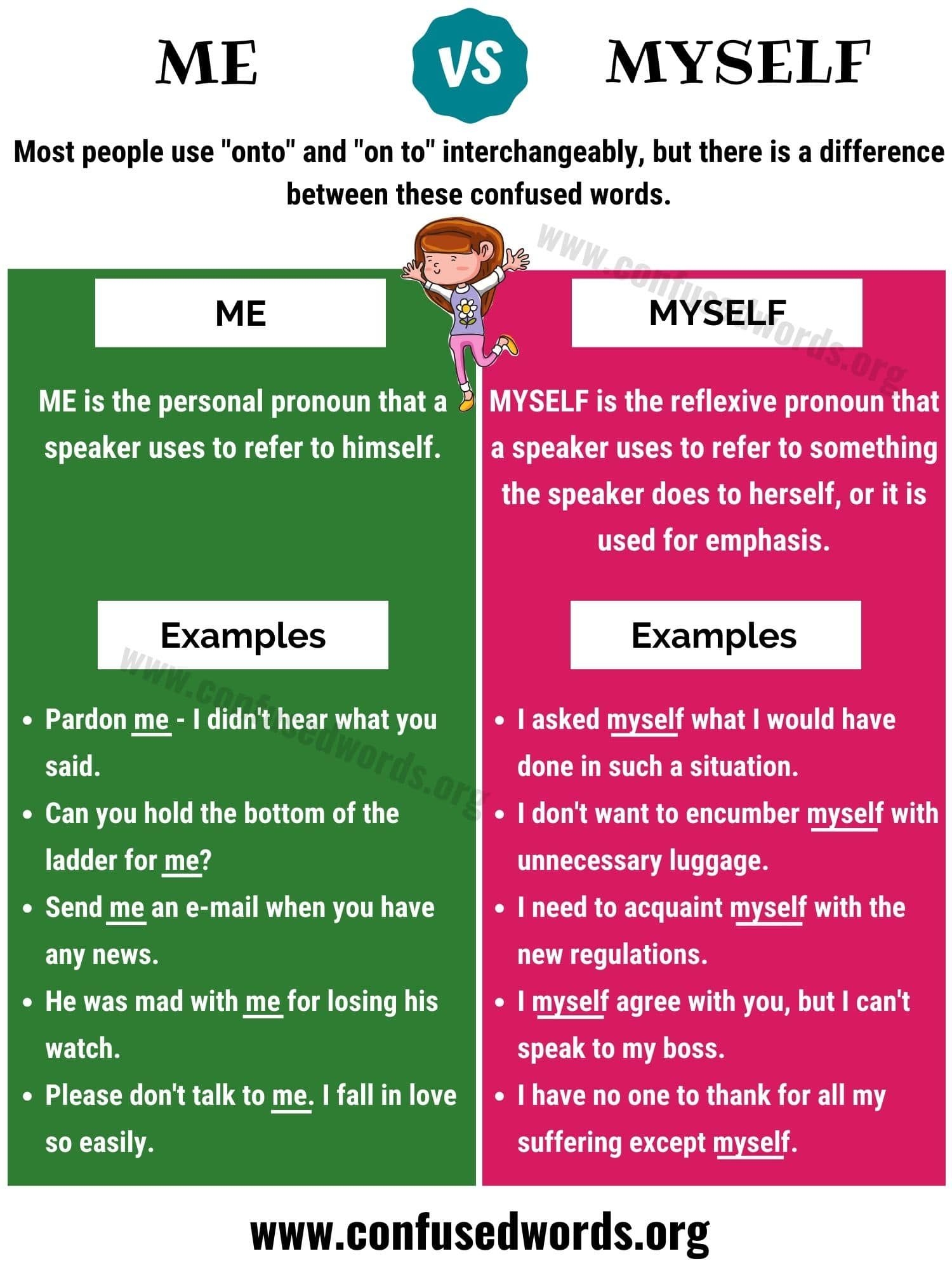 ME Vs MYSELF When To Use Me Or Myself with Useful Examples 