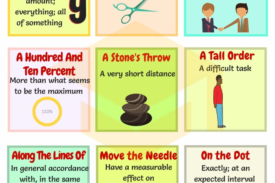 Measurement Idioms 7ESL