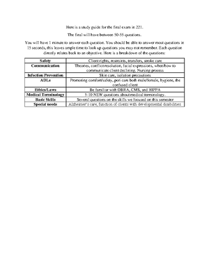 med term prefixes and suffixes