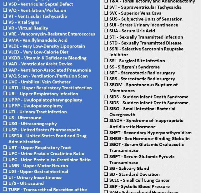 Medical Abbreviations A To Z