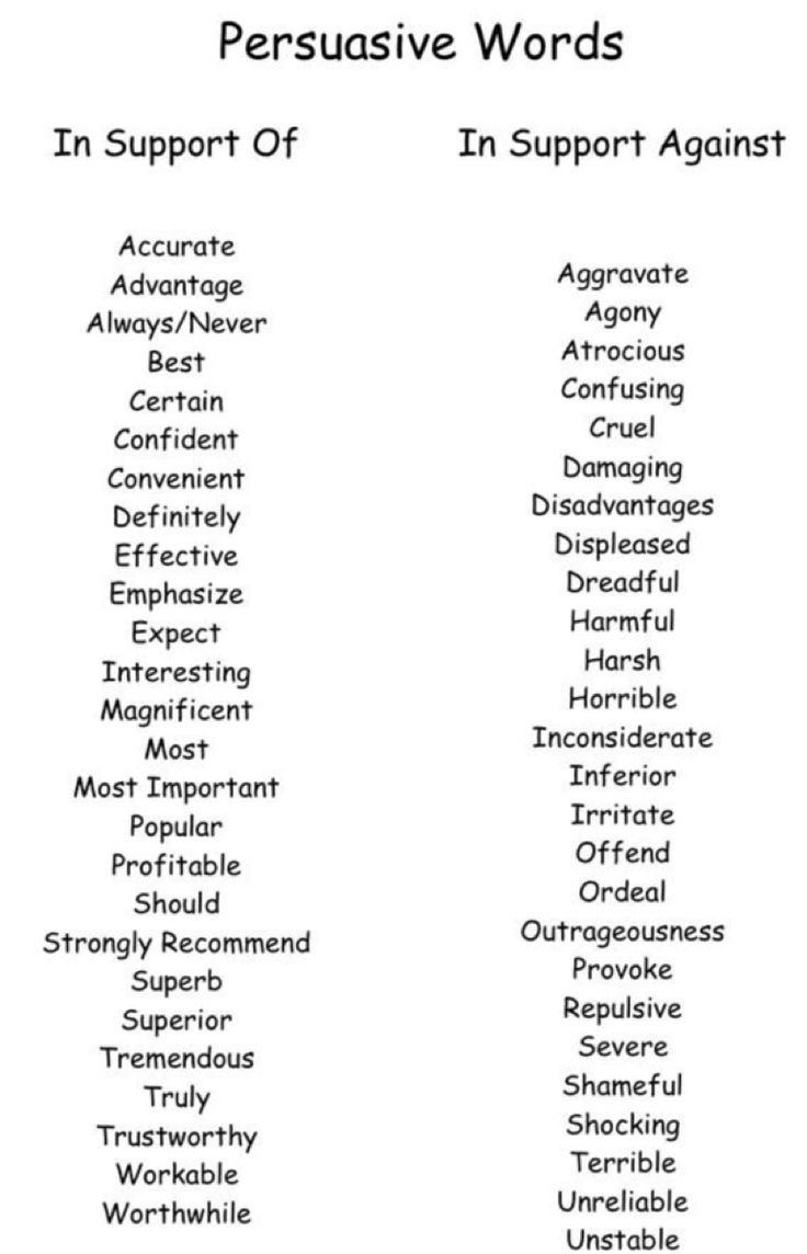 Middle School Vocabulary List Printables