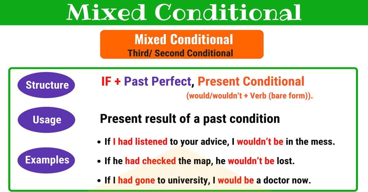 Mixed Conditionals Useful Structure Usage And Examples 7ESL