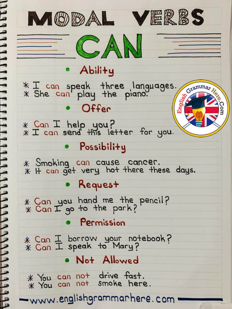 modal verbs example