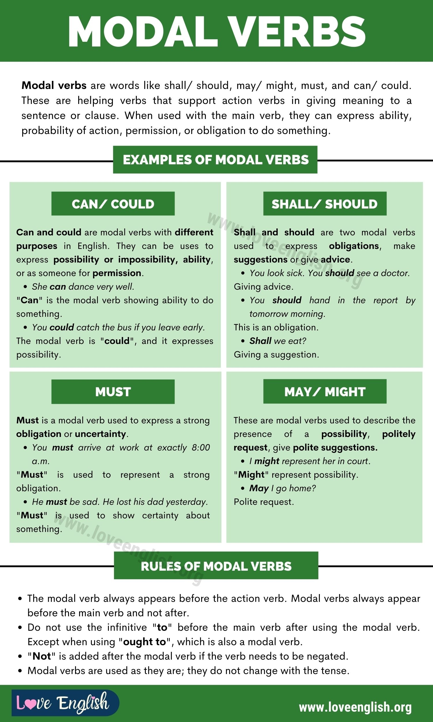 Modal Verbs In English Grammar Love English