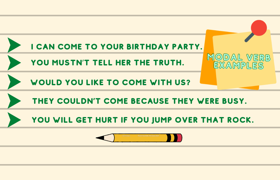 Modal Verbs In English Rules And Examples Grammar