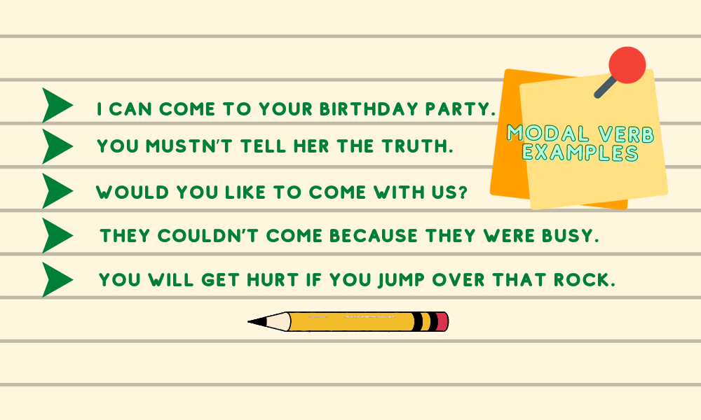 Modal Verbs In English Rules And Examples Grammar