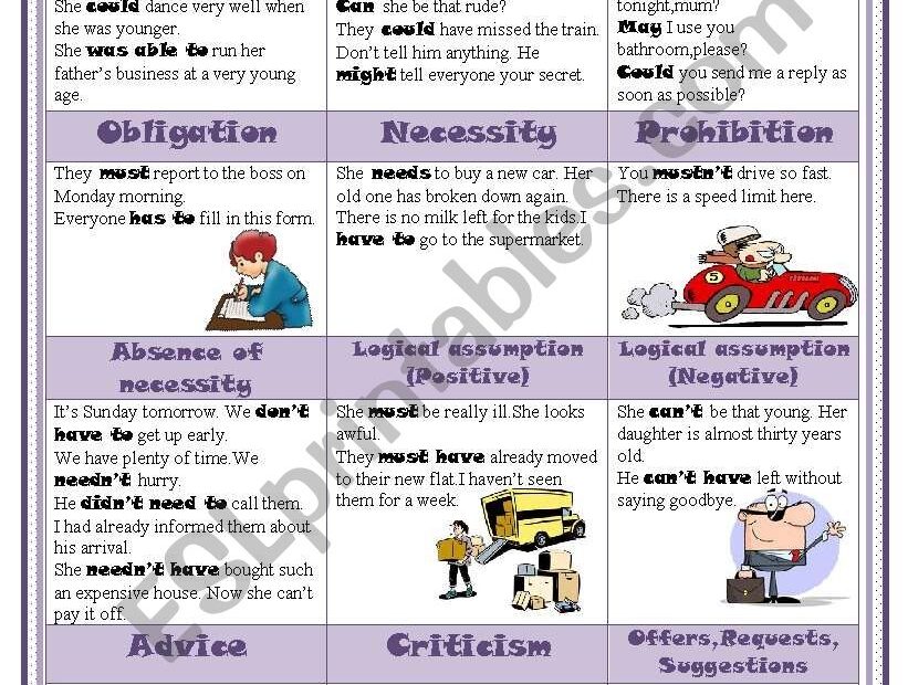 Modal Verbs Worksheet Modal Verbs Worksheet Free Esl Vrogue co