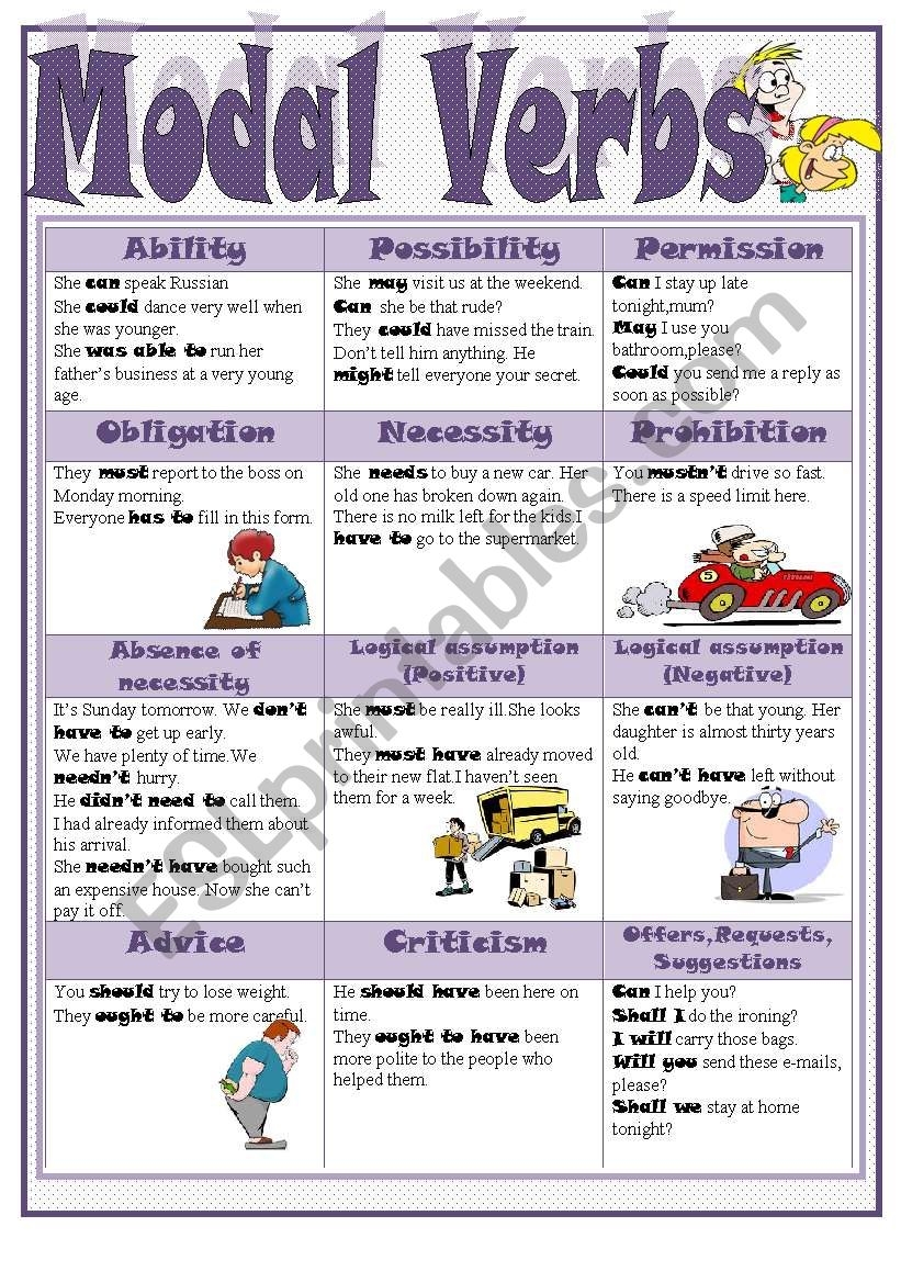 Modal Verbs Worksheet Modal Verbs Worksheet Free Esl Vrogue co