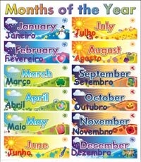 Months In Portuguese Portuguese Vocabulary