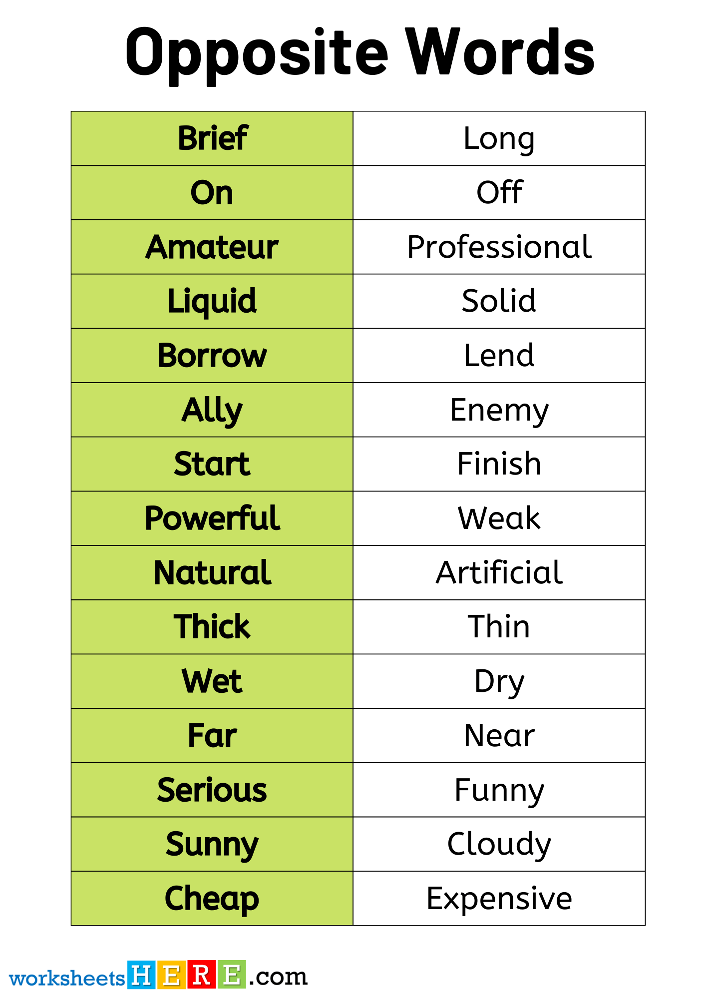 Most Common Opposite Words List Antonym Vocabulary List Worksheets 
