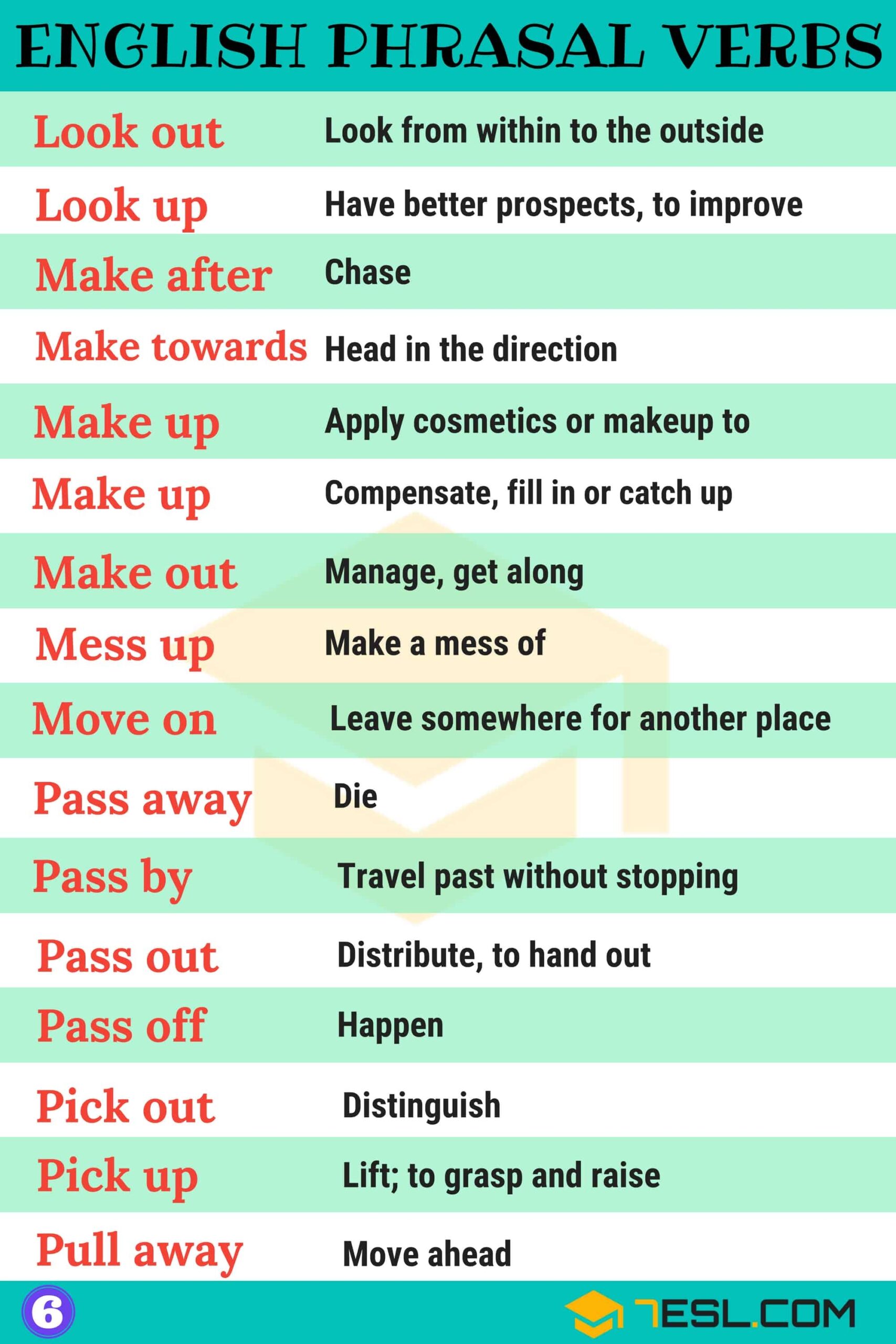 Most Common Phrasal Verbs List Baldcirclecompanion
