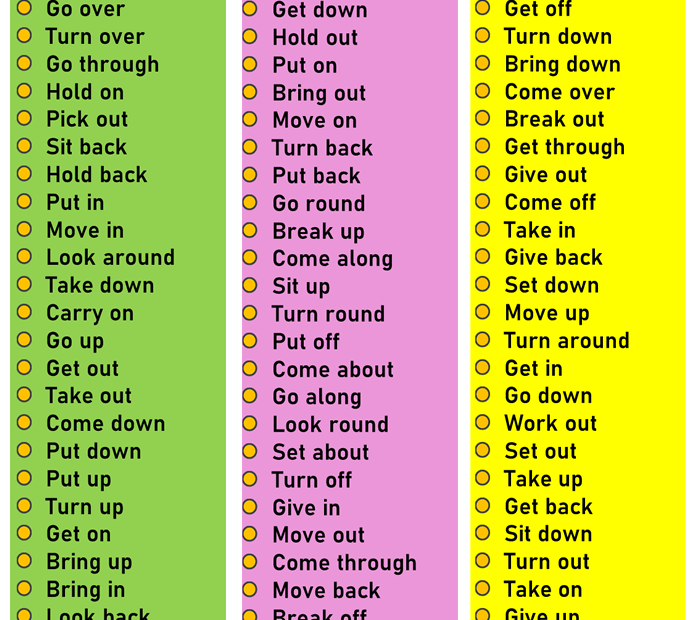 Most Common Phrasal Verbs List Lessons For English Verbs List