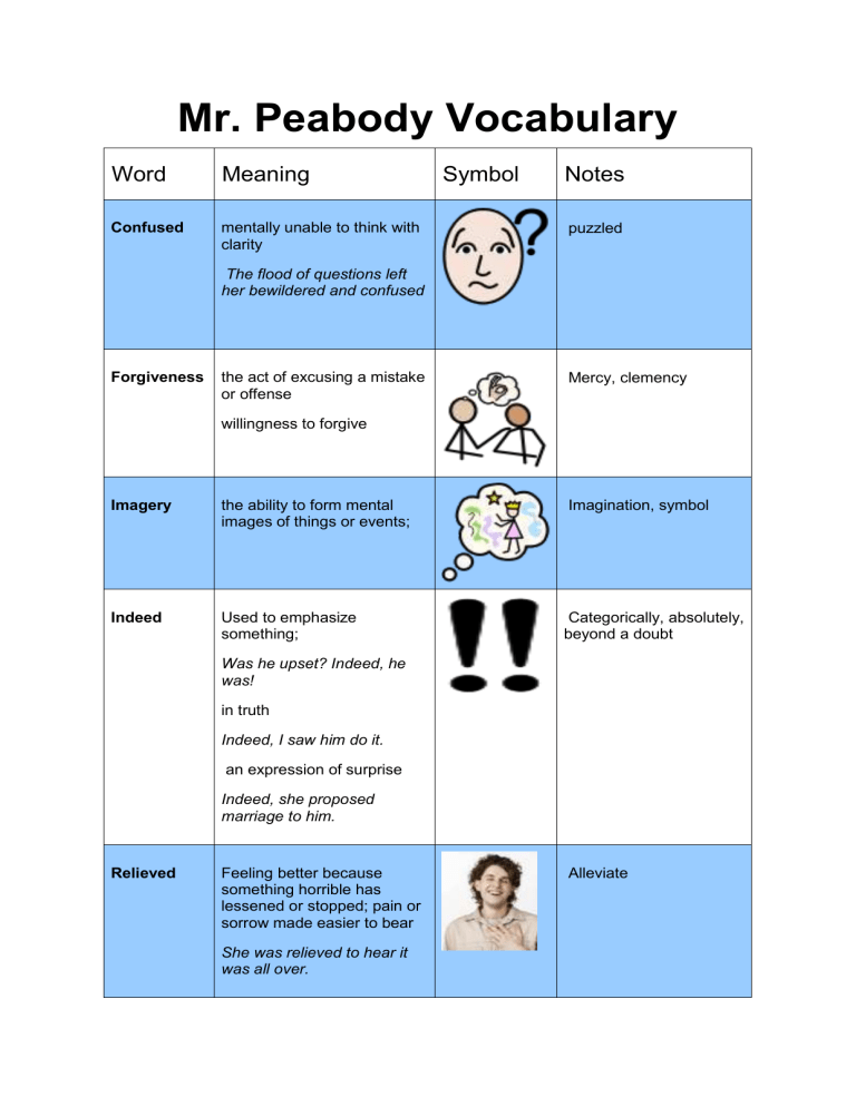 Mr Peabody Vocabulary List Definitions Symbols