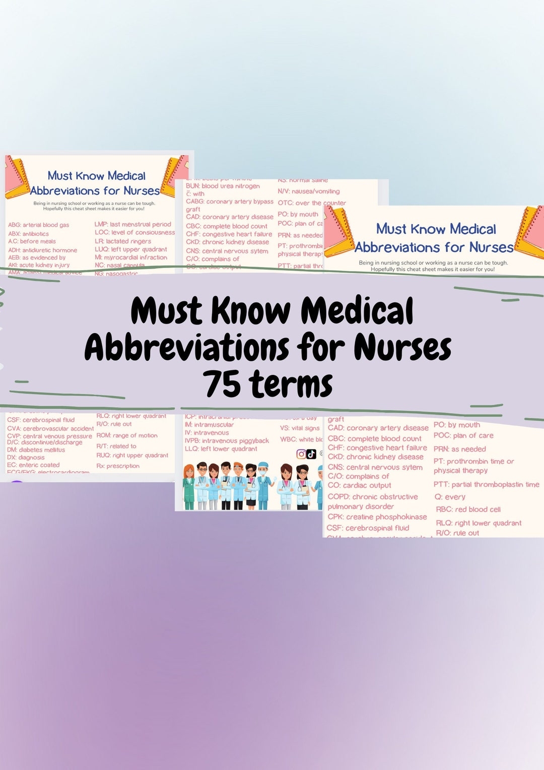 Must Know Medical Abbreviations For Nurses And Nursing Students 75 