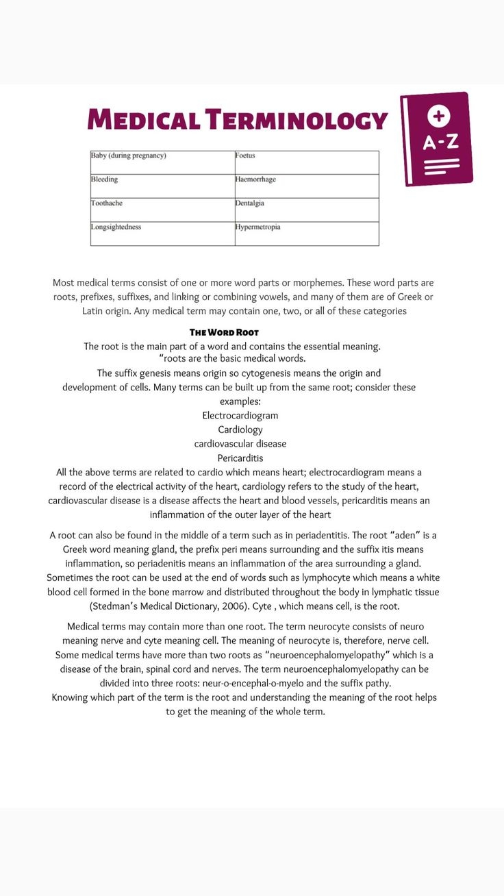 75 must know medical terms