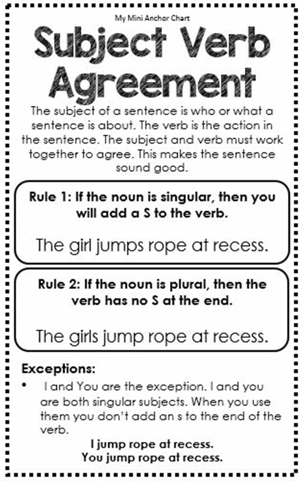 20 subject verb agreement rules