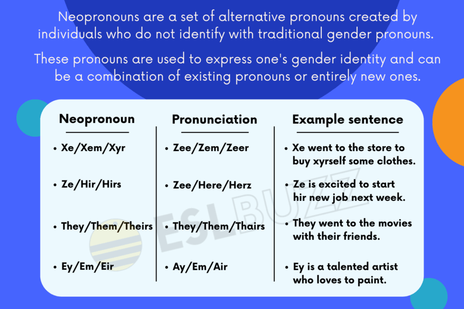 Neo Pronouns The New Way To Express Yourself In English ESLBUZZ