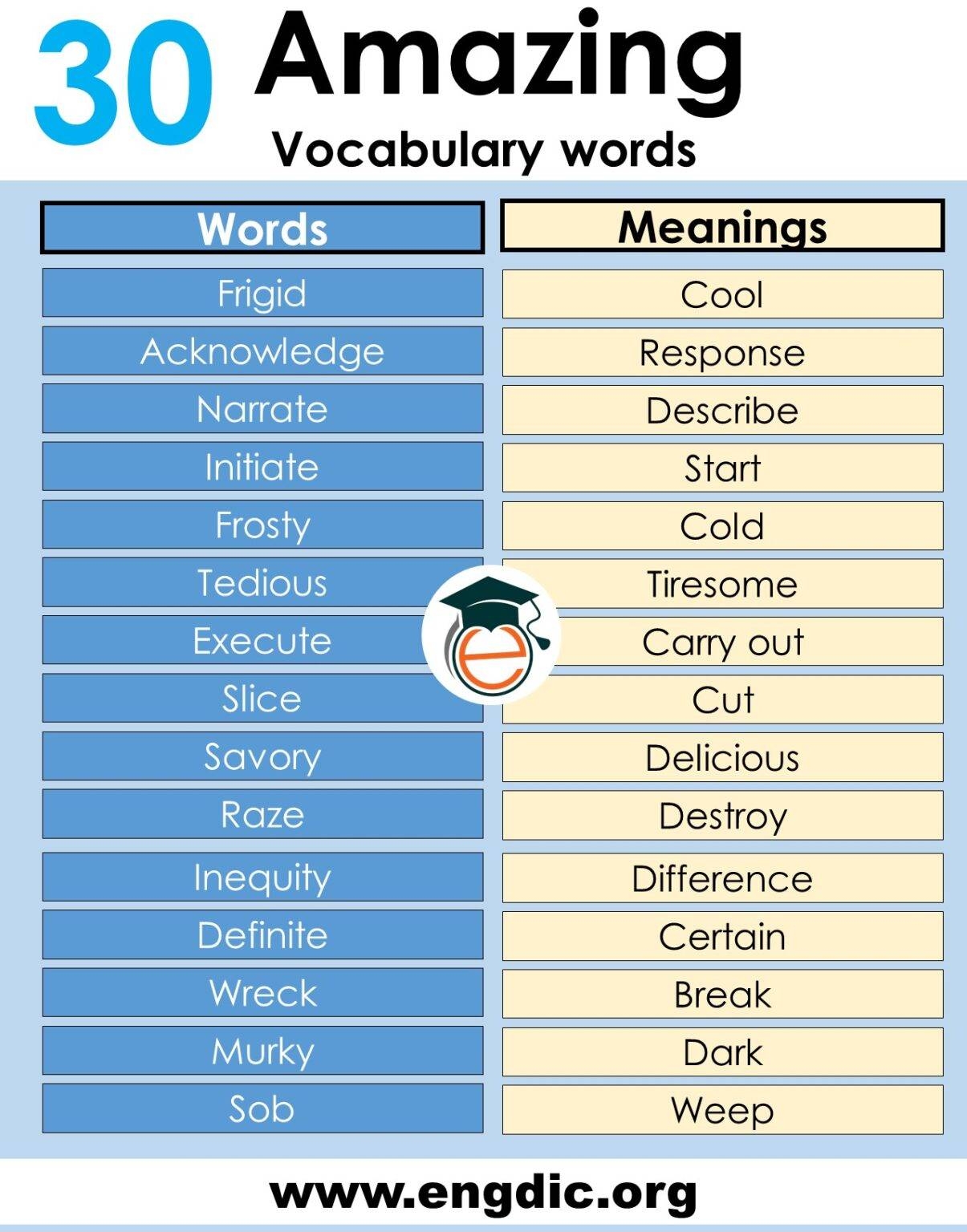 vocabulary words with meaning and sentence