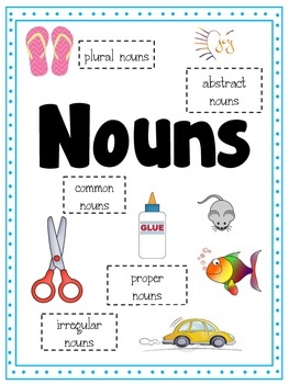 Noun Project By Literacy With Lauren Teachers Pay Teachers