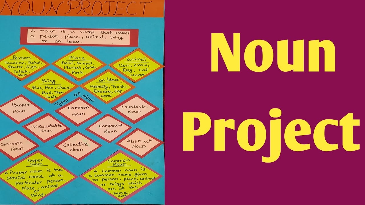 Noun Project How To Make Noun Project Noun Project 