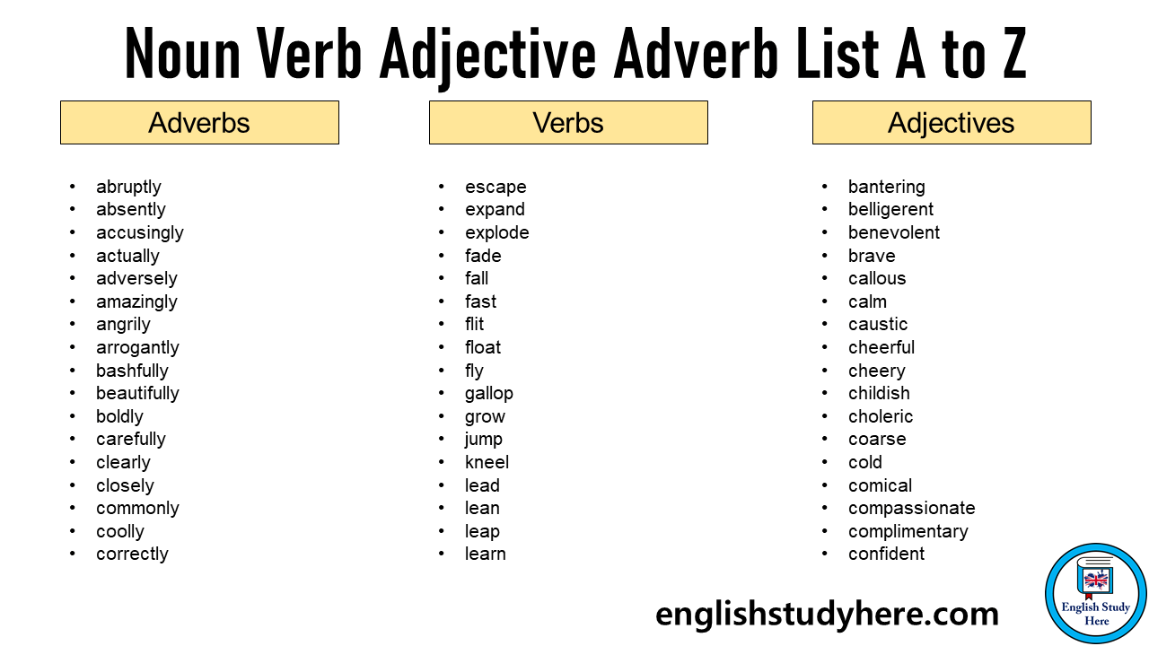 adjective verb noun adverb