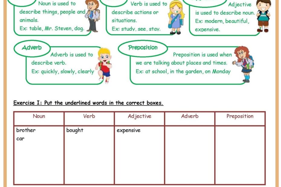 Noun Verb Adjective Adverb Worksheet Noun Worksheets