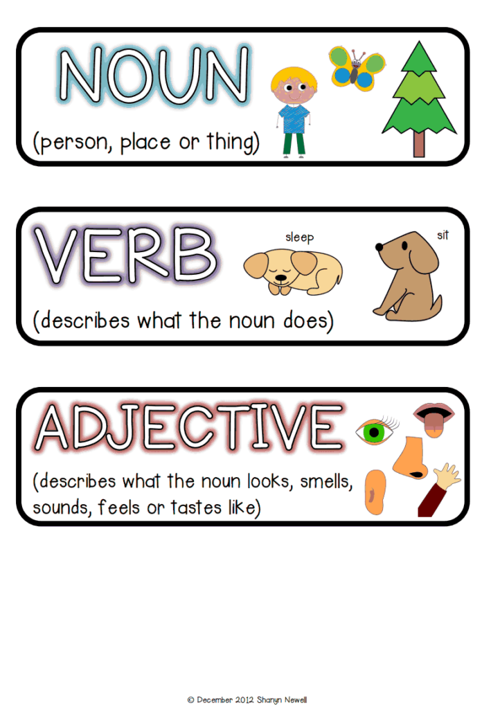 noun verb adjective worksheet