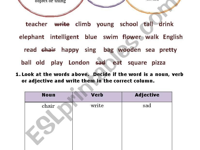 Noun Verb Adjective Worksheet Ame my id