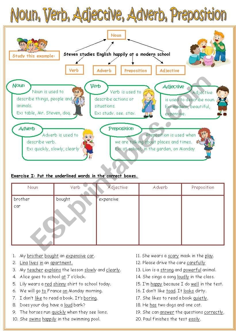 Noun Verb Adjective Worksheet Owhentheyanks