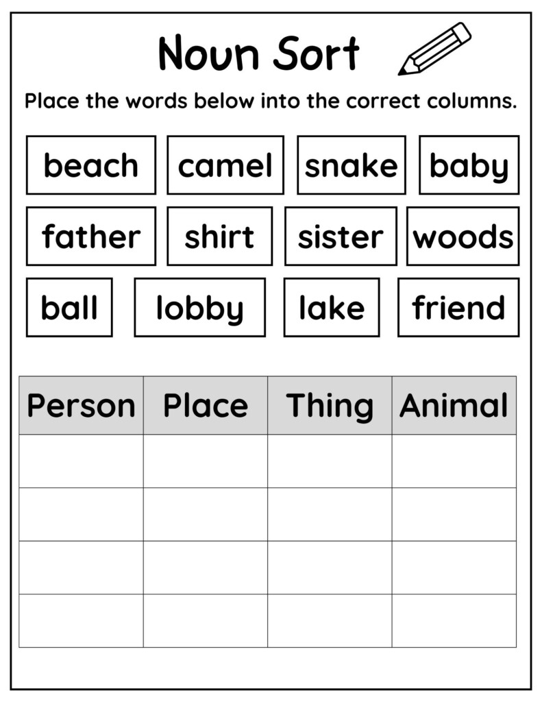 Noun Worksheets 11Th Grade Noun Worksheets