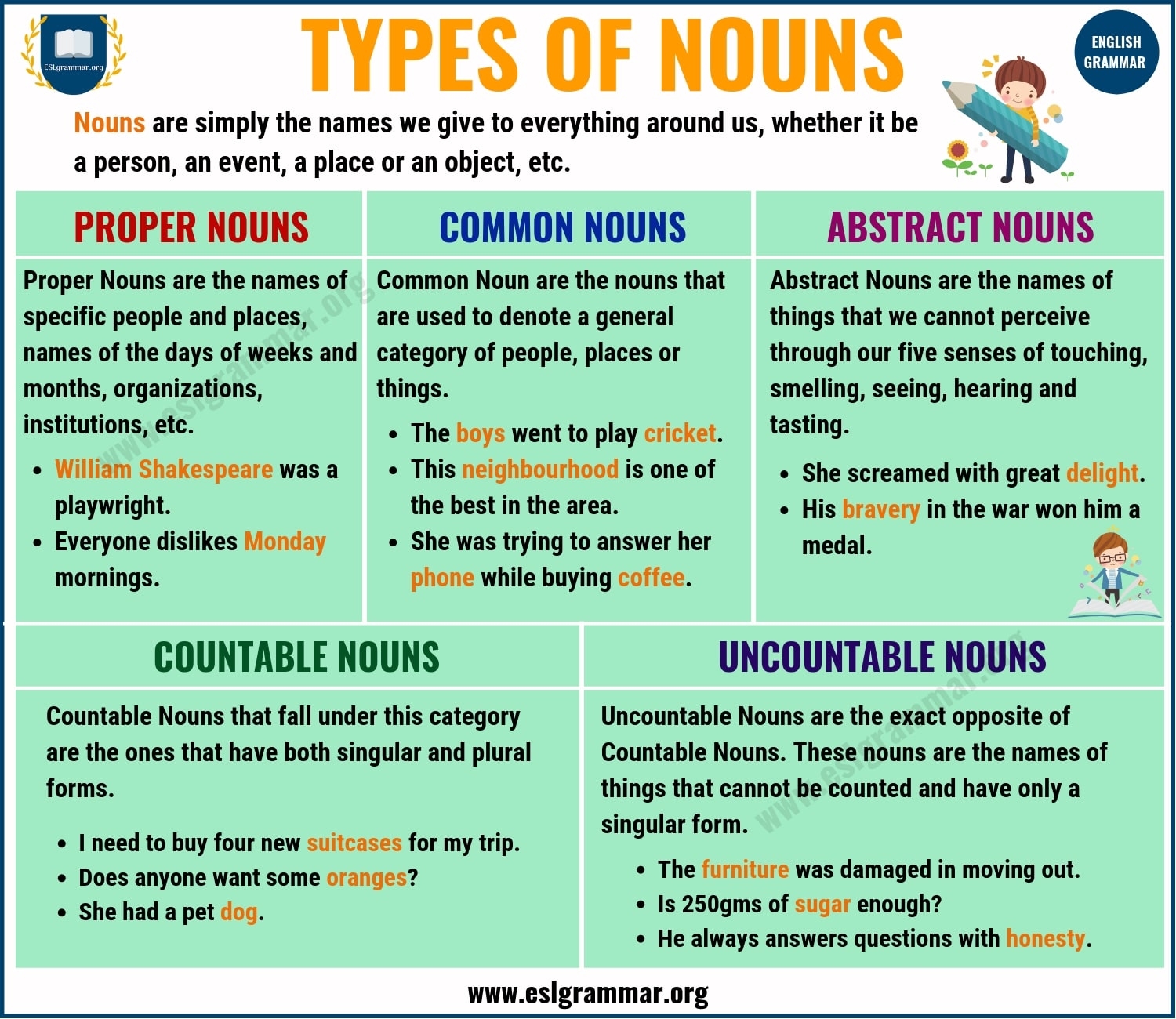 nouns definition
