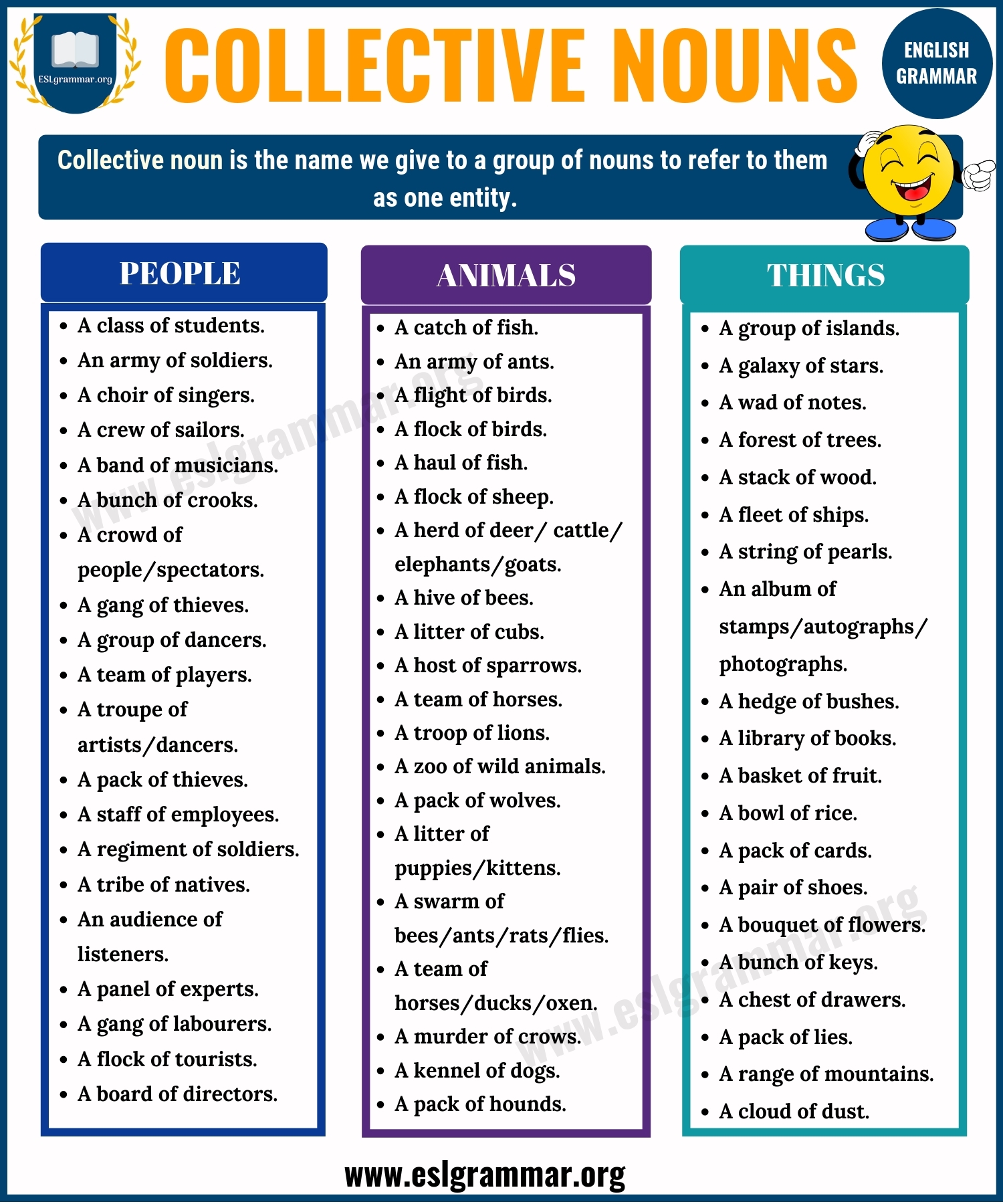 Nouns Types Of Nouns With Definition Rules Useful Examples ESL 