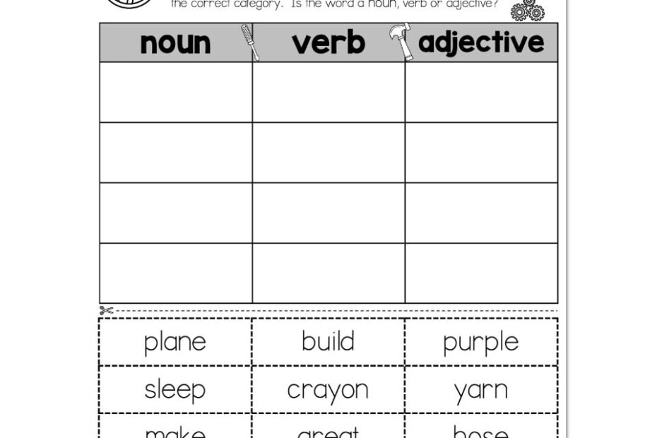 Nouns Verbs And Adjectives Freebie Natalie Lynn Kindergarten