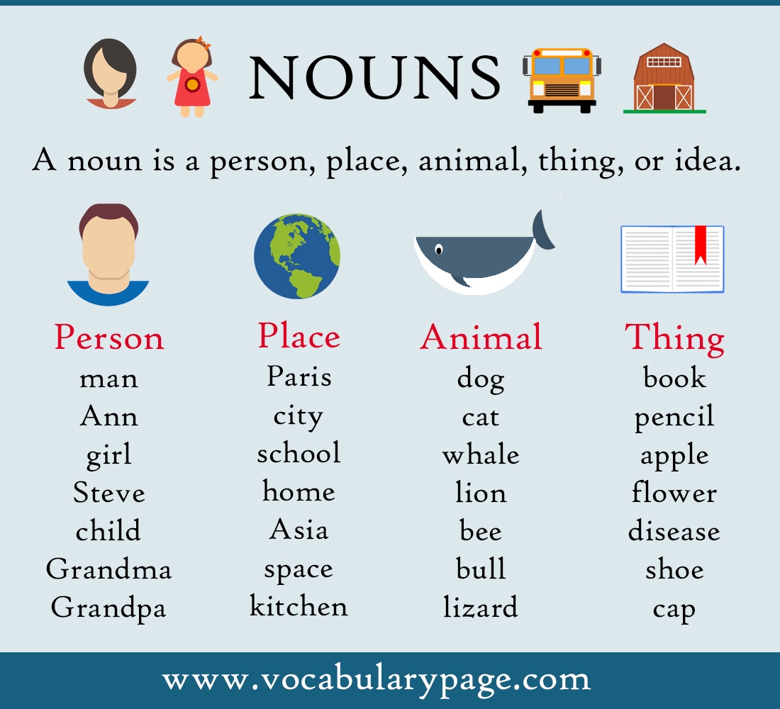 Nouns