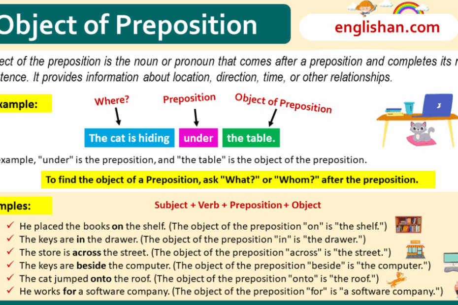 Object Of Preposition Definition Examples Englishan