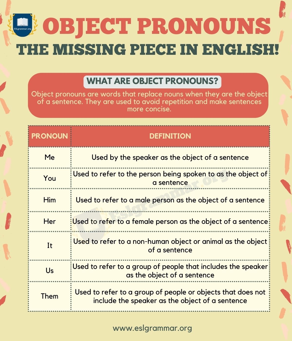 Object Pronouns What They Are And How To Use Them ESL Grammar